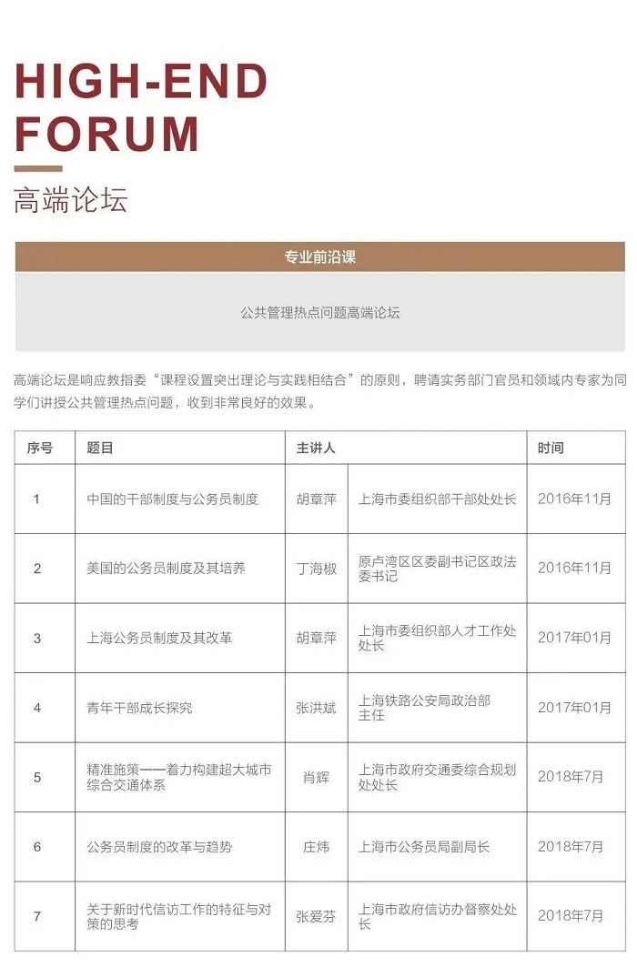 2022年華東政法大學公共管理碩士（MPA）招生簡章