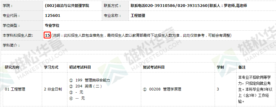 2022年華南師范大學碩士研究生招生專業目錄（含MBA/MEM/MPAcc/MPA等擬招人數）