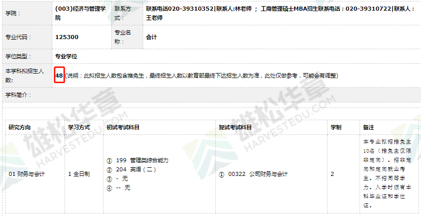 2022年華南師范大學碩士研究生招生專業目錄（含MBA/MEM/MPAcc/MPA等擬招人數）