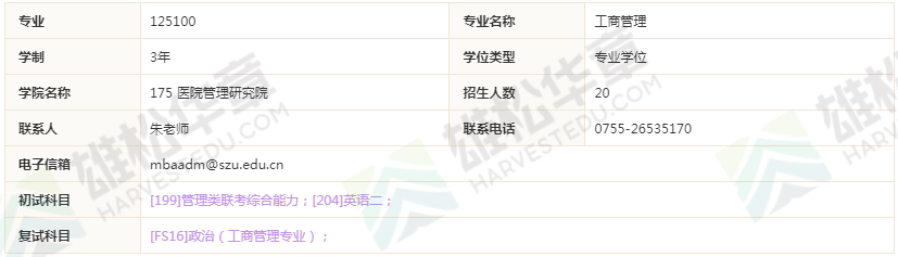 2022年深圳大學(xué)碩士研究生招生專業(yè)目錄（含MBA/MPAcc/MPA等擬招人數(shù)）