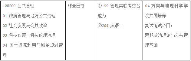 2022年湖南師范大學非全日制公共管理碩士（MPA）招生簡章