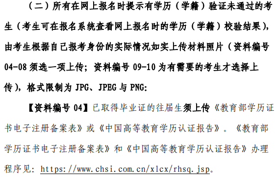 2022年全國碩士研究生招生考試中山大學(xué)報(bào)考點(diǎn)（4413）網(wǎng)上確認(rèn)公告