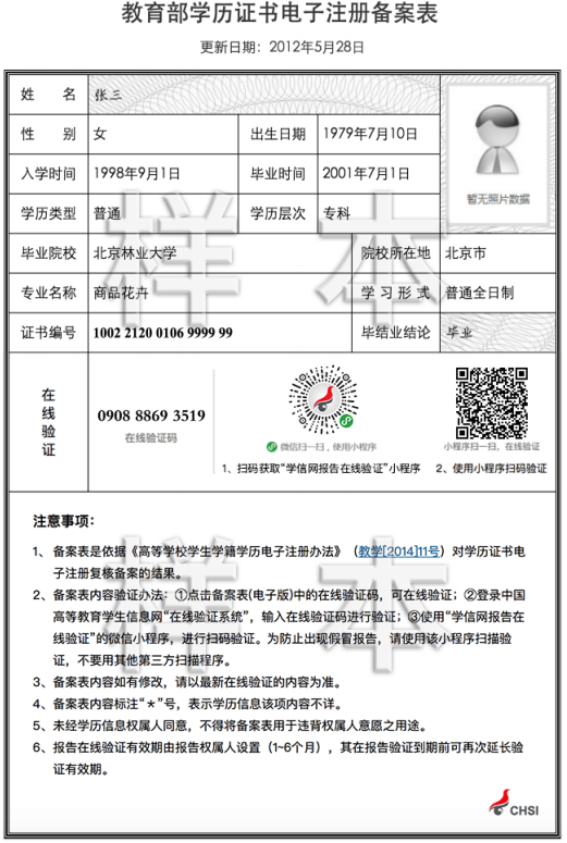 2022年全國碩士研究生招生考試中山大學(xué)報(bào)考點(diǎn)（4413）網(wǎng)上確認(rèn)公告
