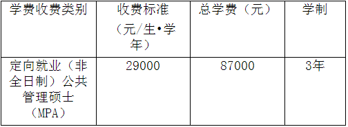 2022年華南理工大學公共管理碩士（MPA）招生簡章