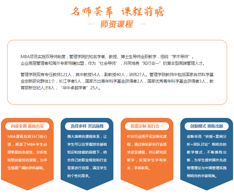 2022年華中科技大學工商管理碩士（MBA）招生簡章