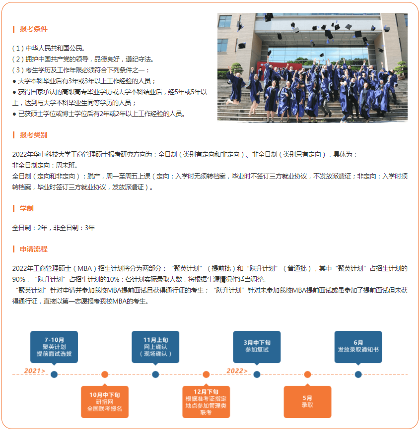 2022年華中科技大學工商管理碩士（MBA）招生簡章