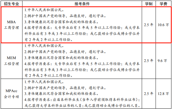 2022年武漢理工大學(xué)非全日制工商管理碩士(MBA)招生簡章 2022年武漢理工大學(xué)非全日制工商管理碩士(MBA)招生簡章