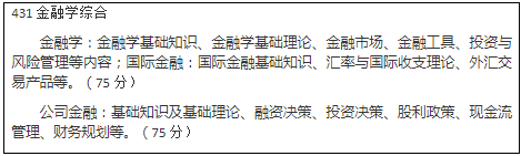 2022年華東政法大學(xué)會計碩士（MPAcc）招生簡章