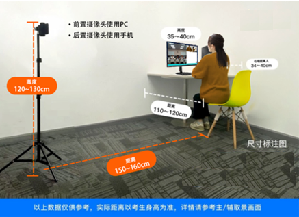 合肥工業大學2021年MBA項目復試錄取實施方案