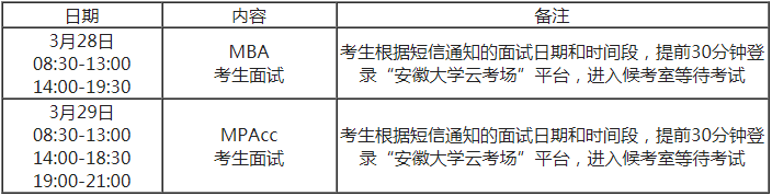安徽大學(xué)商學(xué)院2021年MBA項目復(fù)試錄取實施方案