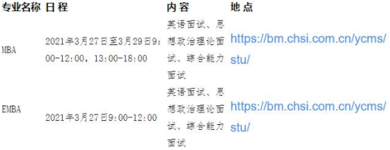 貴州大學管理學院2021年MBA/EMBA項目復試錄取實施方案