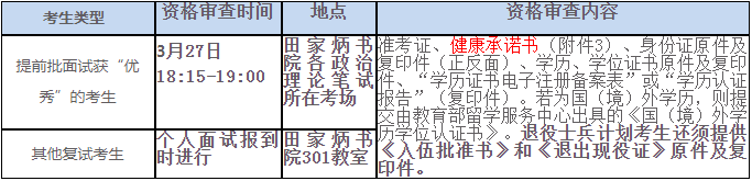 浙江大學(xué)2021年MBA項(xiàng)目復(fù)試錄取工作實(shí)施細(xì)則
