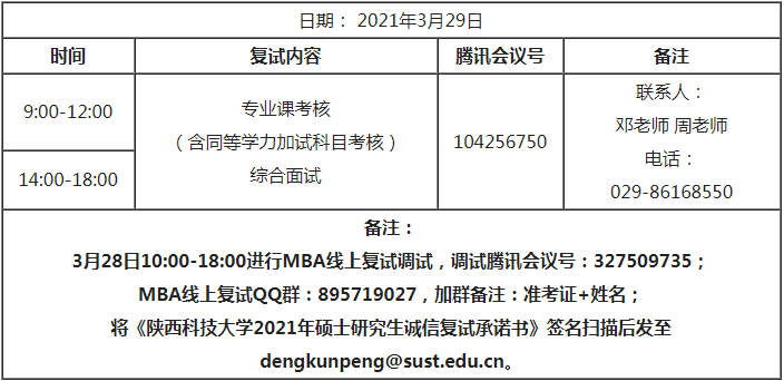 陜西科技大學(xué)2021年MBA項(xiàng)目復(fù)試錄取工作安排