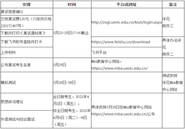 電子科技大學2021年MBA項目復試錄取工作安排