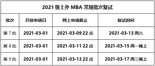 上海外國語大學2021年MBA項目復試錄取工作安排