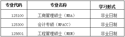 北京科技大學(xué)2021年工商管理碩士（MBA）項目調(diào)劑公告