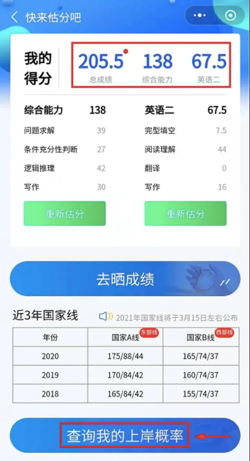 2022考研估分入口_22考研真題答案解析（考試當(dāng)天發(fā)布）