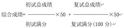 廣西師范大學2021年MBA項目復試內容、復試分數線及復試成績計算