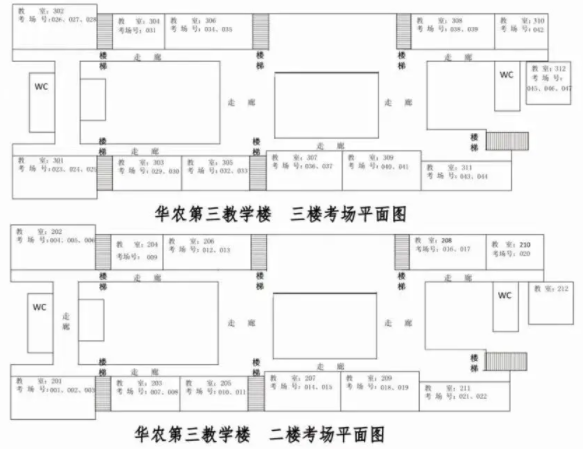 2022考研廣東各考場防疫、入場、停車、用餐等全攻略！