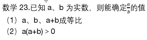 2022MBA考研真題答案及解析-MBA數學真題解析（雄松華章文字版）
