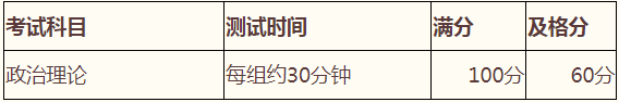 中國人民大學2021年公共管理碩士MPA項目復試內容及復試形式