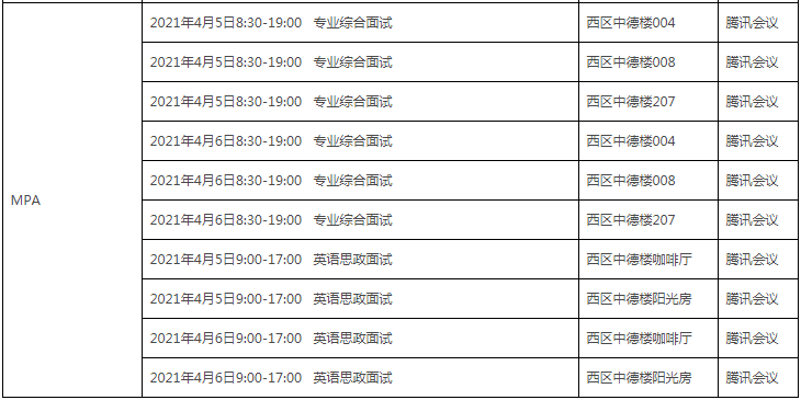 中國農(nóng)業(yè)大學(xué)2021年公共管理碩士MPA項目復(fù)試內(nèi)容及復(fù)試時間