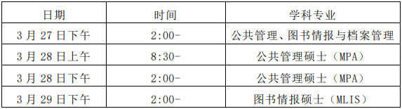 安徽大學2021年公共管理碩士MPA項目復試內容及復試時間