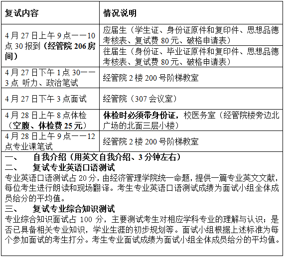 2021年江蘇科技大學(xué)會計(jì)碩士MPAcc項(xiàng)目復(fù)試內(nèi)容及復(fù)試時(shí)間
