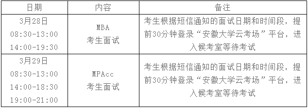 2021年安徽大學(xué)會(huì)計(jì)碩士MPAcc項(xiàng)目復(fù)試內(nèi)容及復(fù)試時(shí)間