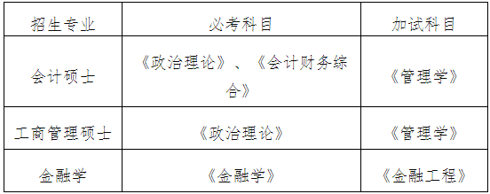2021年云南師范大學會計碩士MPAcc項目復試內容及復試時間