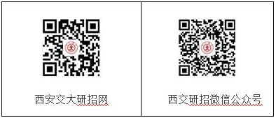 西安交通大學2022年研究生考試初試成績查詢及復核公告