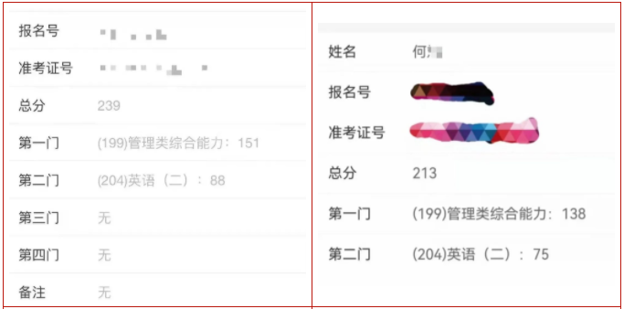 榮耀時(shí)刻！華章學(xué)員22考研高分霸屏又來(lái)卷了！