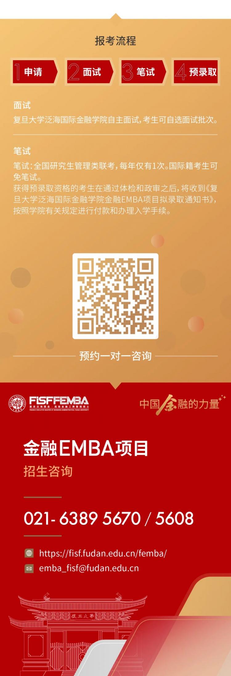 復旦大學2023級金融EMBA項目招生簡章