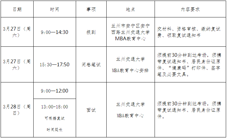 2021年蘭州交通大學(xué)MBA復(fù)試考試內(nèi)容及復(fù)試時(shí)間