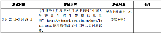 中南大學2021年金融碩士（MF）復試工作方案
