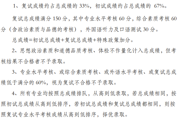 2021年北京科技大學MBA復試成績計算和復試成績占比
