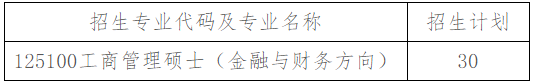 2022年北京師范大學珠海分院MBA復試錄取辦法（復試時間、復試內容）