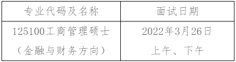 2022年北京師范大學珠海分院MBA復試錄取辦法（復試時間、復試內容）