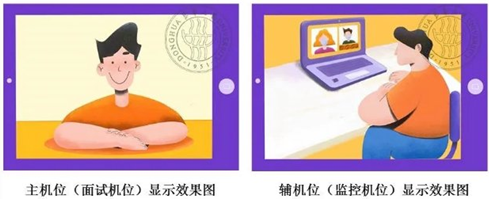 2022年汕頭大學商學院MBA復試錄取辦法（復試時間、復試內容）