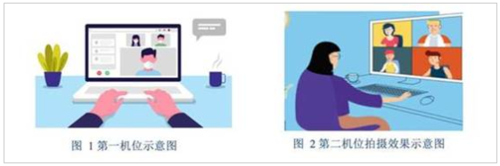 2022年中國人民大學研究生復試錄取方案發布！