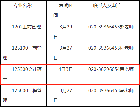 2022年廣州大學會計專碩MPAcc復試方案（復試時間、復試內容）