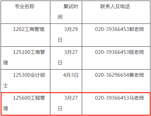 2022年廣州大學(xué)工程管理MEM復(fù)試方案（復(fù)試時(shí)間、復(fù)試內(nèi)容）