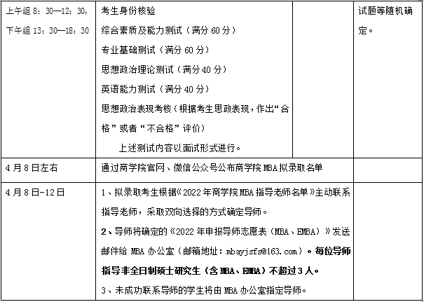 2022年中南大學工商管理MBA復試方案（復試時間、復試內容）