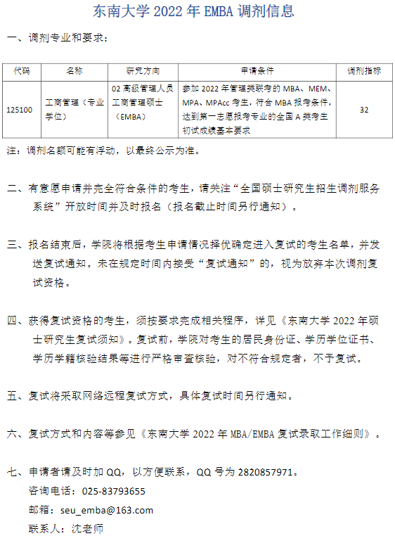 2022年東南大學EMBA專業接受調劑公告