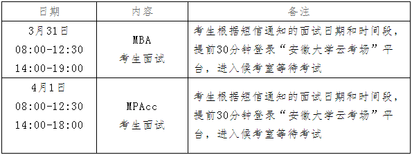 2022年安徽大學(xué)工商管理MBA復(fù)試錄取方案（復(fù)試時(shí)間、復(fù)試內(nèi)容）