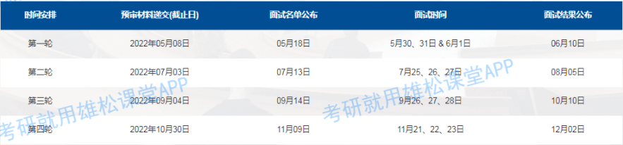 2023年復(fù)旦大學(xué)工商管理碩士(MBA)招生簡(jiǎn)章 2023年復(fù)旦大學(xué)工商管理碩士(MBA)招生簡(jiǎn)章