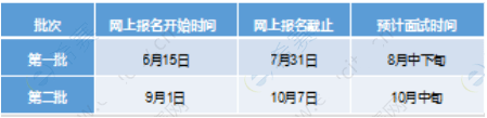 2023年中南財(cái)經(jīng)政法大學(xué)MBA提前批面試方案！