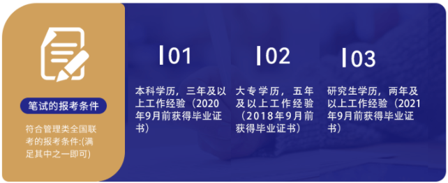 2023年廈門大學工商管理碩士（MBA）招生簡章