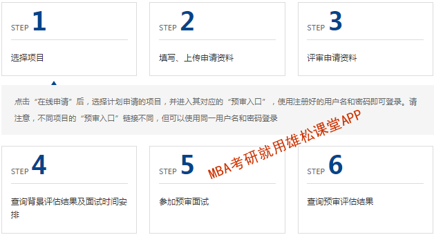 2023年復旦大學工商管理碩士（MBA）招生簡章