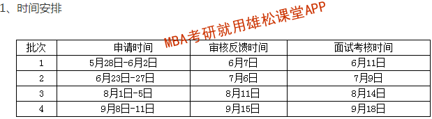 2023年大連海事大學工商管理碩士（MBA）提前面試通知